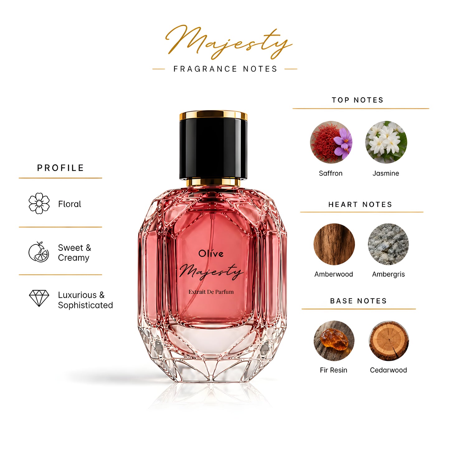 Majesty - Inspired by Baccarat Rouge 540
