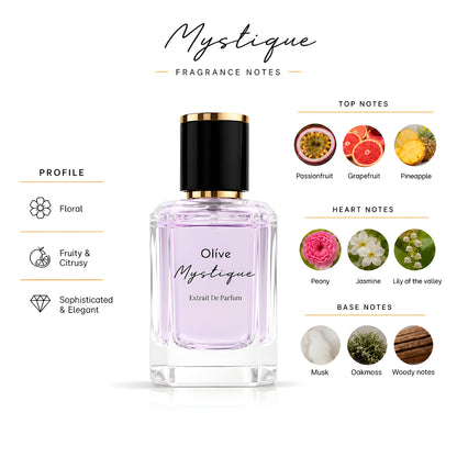 Mystique - Inspired by VS Bombshell
